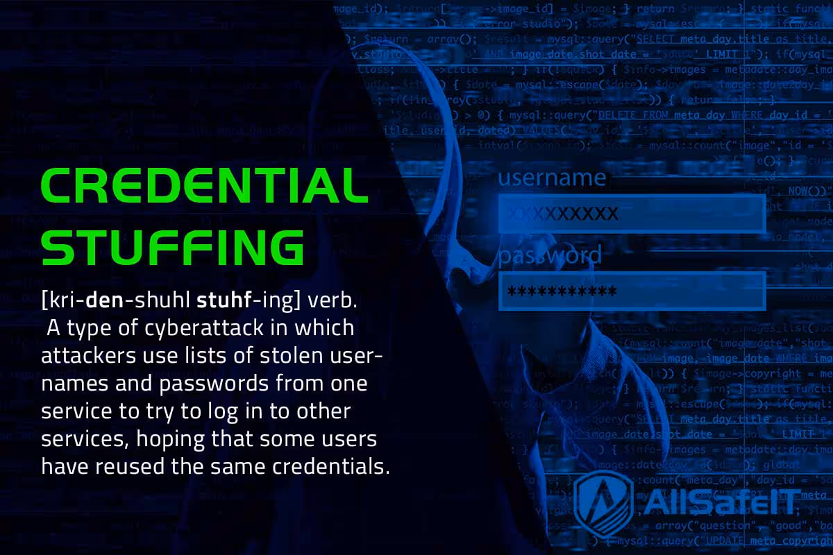 Credential Stuffing: What It Is and How to Prevent It